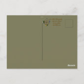 Nature Fotografy Shy Blue Jay Vogelbeobachter Card Postkarte (Rückseite)