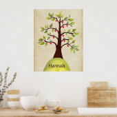 Nature Heart Tree Kinderzimmer Kids Room Wall Post Poster (Küche)