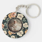 Nature-inspired party favor Rose Flower Schlüsselanhänger (Rückseite)