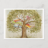 Nature Inspiriert Learning Postcard Postkarte (Vorderseite)