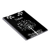 nature notizblock (Rechte Seite)