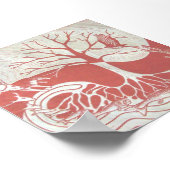 Naturecycelt-Plakat Poster (Ecke)