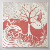 Naturecycelt-Plakat Poster (Vorne)