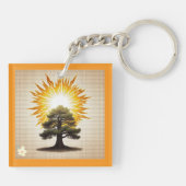 "Naturgewalt" Schlüsselanhänger (Rückseite)