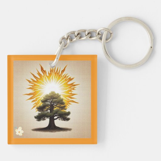 "Naturgewalt" Schlüsselanhänger (Rückseite)