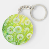 Naturhintergrund 2 schlüsselanhänger (Rückseite)