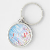 Naturhintergrund Schlüsselanhänger (Vorne)