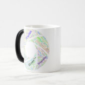 Naturkreis Verwandlungstasse (Vorderseite Links)