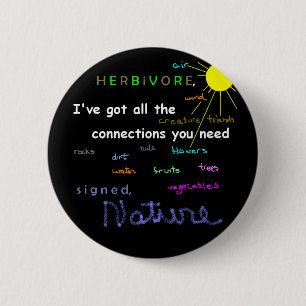 Natürlich reicher Knopf Button
