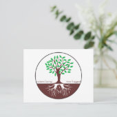 Naturliebhaber Postkarte (Stehend Vorderseite)