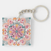 Naturschauspiel Schlüsselanhänger (Rückseite)