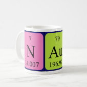 Naut Periodenname Tasse (Vorderseite Links)