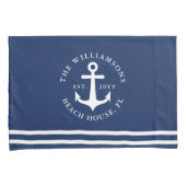 Nautic Anchor Light Navy Blue und White Kissenbezug (Vorderseite-Rechts)