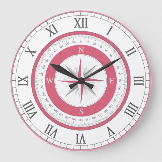 Nautic Compass Red & White Große Wanduhr (Vorderseite)