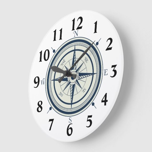 Nautic Navy Blue Compass Große Wanduhr (Winkel)