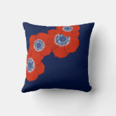 Nautic Red White & Blue Anemones Dated Keepake Kissen (Rückseite)
