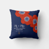 Nautic Red White & Blue Anemones Dated Keepake Kissen (Vorderseite)