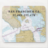 Nautic San Francisco CA Latitude Longitude Mousepad (Vorne)