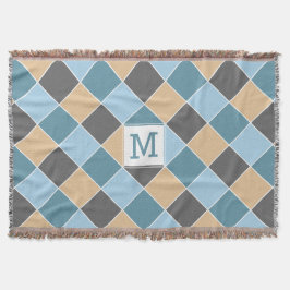 Nautic Tiles Custom Monogram Wire Decke