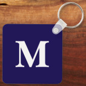 Nautic Wind Rose Kompass Star Marine Blue Custom Schlüsselanhänger (Rückseite)