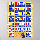 Nautical Alphabet Poster (Vorne)