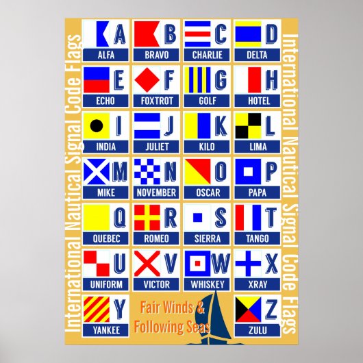 Nautical Alphabet Poster (Vorne)