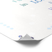 Nautical Baby Junge personalisiert Geburtsdatum Poster (Ecke)