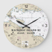 Nautical Latitude Longitude Mackinac Island 24-Stu Große Wanduhr (Vorderseite)