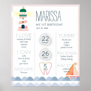 Nautical Lighthouse 1. Geburtstag Meilenstein Poster