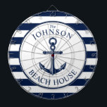 Nautical Themed Beach House Anchor Dartscheibe<br><div class="desc">Ein komplett individualisierbares und lustiges Dartboard Set mit einem einzigartigen Thema für Wassersporthäuser. Es verfügt über einen in der Mitte zentrierten Anker und ein lebendiges marinebrandiges und weißes Farbschema. Alle Elemente sind entsperrt und einstellbar,  wenn Sie Änderungen vornehmen möchten.  Viel Spaß beim Schaffen und für Ihre eigene Kreation.</div>