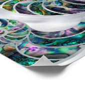 Nautilus Shell Abalone and Pearl Poster (Ecke)