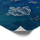 Nautische Außenbänke-Karte Poster (Ecke)