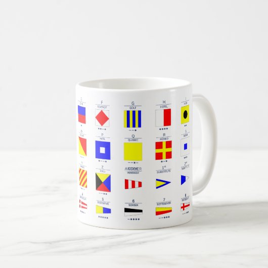 Nautische Flaggen Kaffeetasse (VorderseiteRechts)