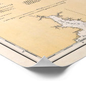 Nautische Karte der Außenbanken, North Carolina Poster (Ecke)