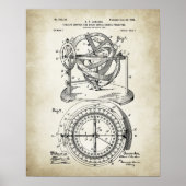 Nautische Kompass-Patent Poster (Vorne)