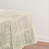 Nautische Länge Latitude Baltimore MD 12281 Tischdecke (Beispiel)