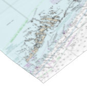 Nautische Länge Latitude Jupiter FL Tischdecke (Schrägansicht)