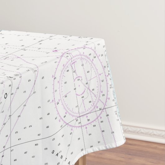 Nautische Länge Latitude Jupiter FL Tischdecke (Beispiel)