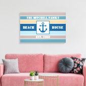 Nautische Leinwand des Beach House (Insitu (Wohnzimmer))