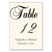 Nautische See Tischnummer (Vorderseite)