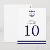 Nautische Tischnummer (Vorne/Hinten)