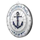 Nautische Verankerung und Familienname Dartscheibe (Vorderseite rechts)