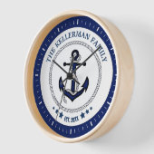 Nautische Verankerung und Familienname Uhr (Winkel)