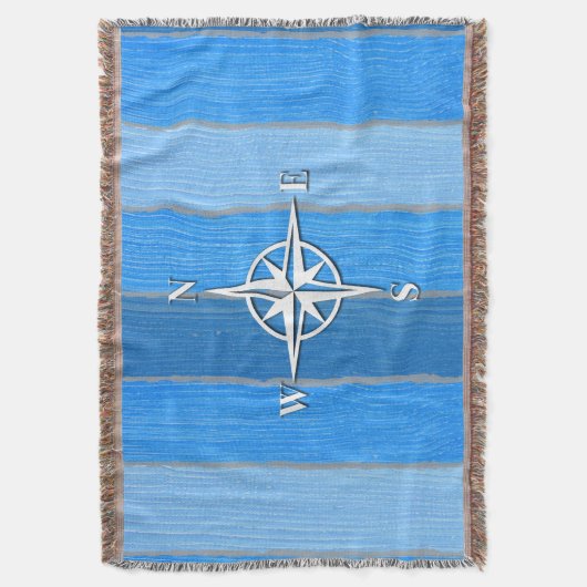 Nautisches Design Decke (Vorderseite Vertikal)