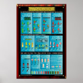 NAVIGATIONSHILFE - ANERKENNUNGSCHARTA POSTER (Vorne)