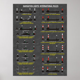 Navigationsleuchten: International ordnet Teil 2 Poster