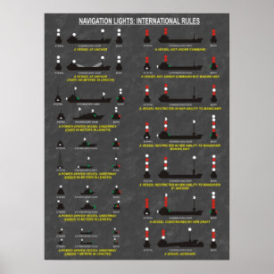 Navigationsleuchten: Internationale Regeln Teil 2 Poster