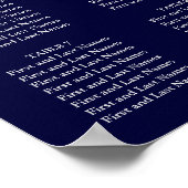 NAVUE BLUE SITZENCHART|BLUSH HEART|DIY FARBE POSTER (Ecke)