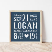 Navy Blue Baby Boy Birth Stats Keepake Poster
