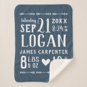 Navy Blue Baby Boy Birth Stats Keepake Sherpadecke (Vorderseite)